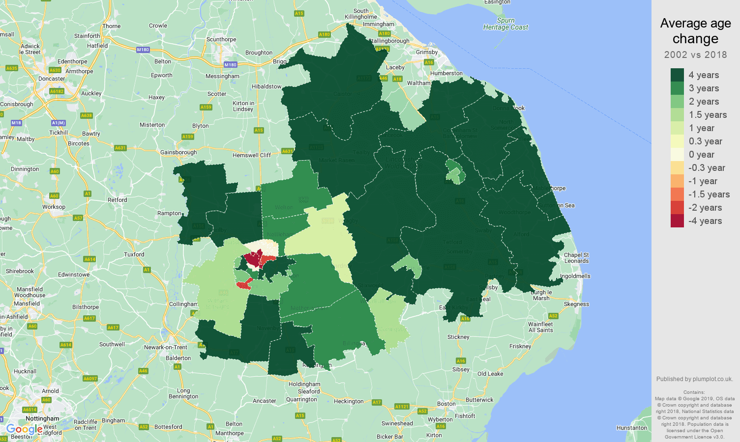 Lincoln population growth rates.