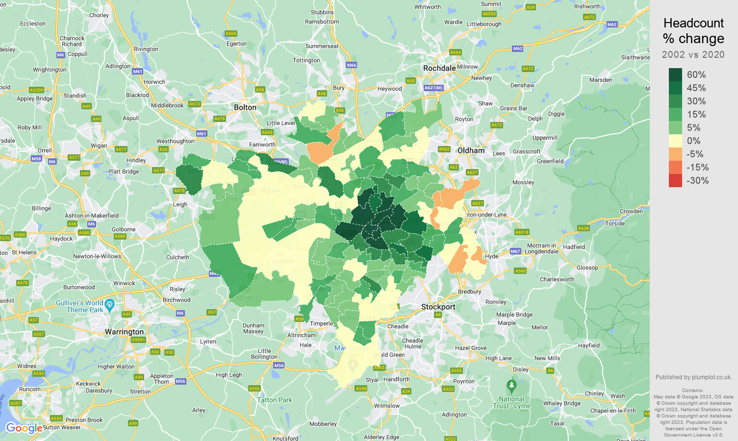 Manchester population growth rates.