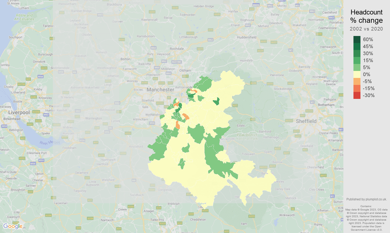Stockport population growth rates.